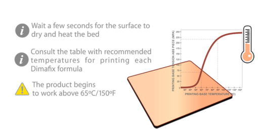 DimaFix Spray 3dprinting étape 3 imprimante3d 3dprinter