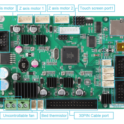 Creality 3D Mainboard - CR-10S Pro