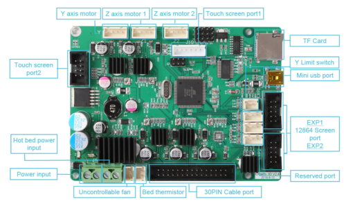 Creality 3D Mainboard - CR-10S Pro